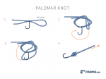 Palomar Knot